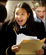 Scottish pupils open exam results