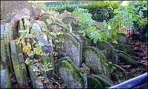 The graves at St Pancras