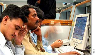 Stockbrokers in Pakistan