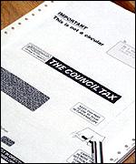 council tax form