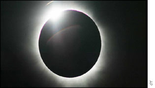 Sun obscured by the moon