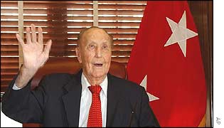 Strom Thurmond