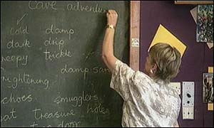 Teacher at blackboard