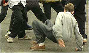 Bullying in the playground