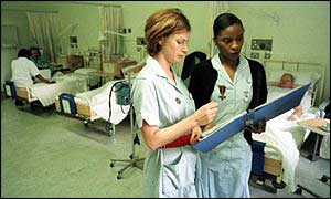 Nurses on ward