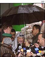 Yasser Arafat