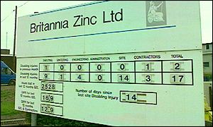 Britannia Zinc