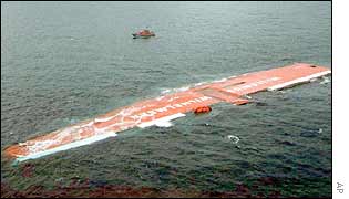 Tricolor on its side