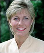 Jill Dando