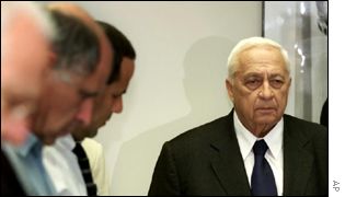 Ariel Sharon and the Likud party 
