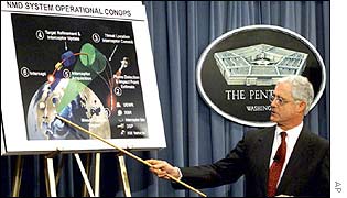 Pentagon official explains the missile defence system in 2000