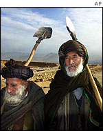 Afghan farmers returning home from fields near Kabul