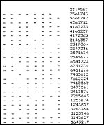 part of the bell ringing solution 