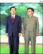 Kim Dae-jung and Kim Jong-il