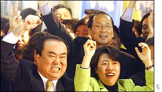Roh Moo-hyun's supporters erupt in victory after the results of the exit polls are announced