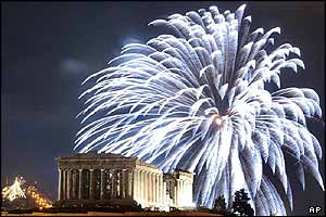 Fireworks over the Parthenon