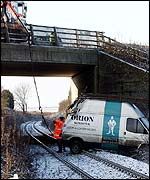 A van slid off the A59 near York and on to a railway line