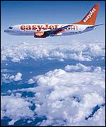 Jet in flight, easyJet