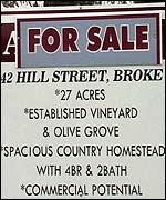 'For sale' sign