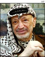 Palestinian leader Yasser Arafat