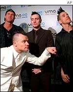 Red Hot Chili Peppers