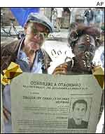 Candidate descriptions in Havana