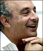 Philip Green