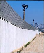 Mexico/US border