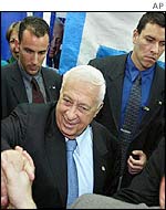Ariel Sharon