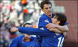 Van Nistelrooy scores from Neville's cross