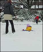 Children playing in the snow