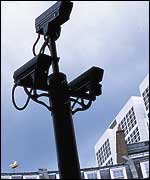 CCTV cameras
