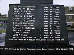 Memorial to those who died on Bloody Sunday