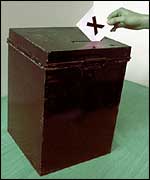 Ballot box