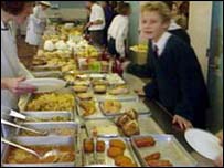 school meals