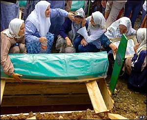 Women beside coffin