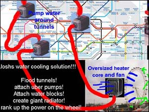 Josh Bentley, London Eye.