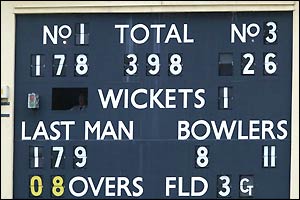 The Edgbaston scoreboard