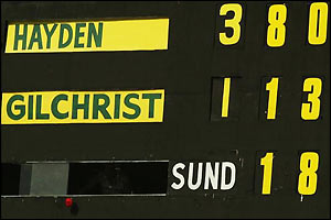 The scorecard showing the record score