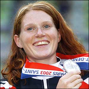 Svetlana Feofanova of Russia 