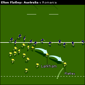 Fly-half Stephen Larkham takes over and his flat pass puts Flatley into a gap in the Romanian backline...