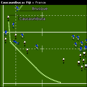 'Caucau' swerves outside Aurelien Rougerie, leaving the France wing flailing on the ground...