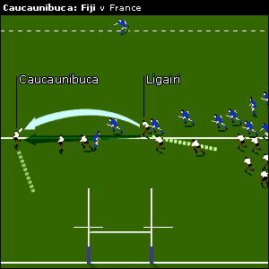 Fiji wing Rupeni Caucaunibaca receives a long floated pass from full-back Norman Ligairi 20m inside his own half...