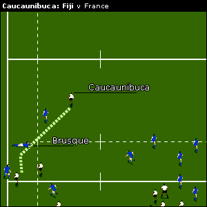 France No 8 Imanol Harinordoquy tries to cover Caucau's tracks, to no avail, and a devastating step off his left foot leaves full-back Nicolas Brusque in his wake...