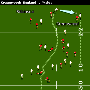 The Sale flyer steps inside Mark Taylor and proves too quick for Robert Sidoli before slicing through two more Wleshshirts and off-loading to Will Greenwood...