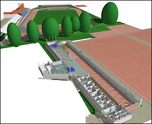 Swansea sports village