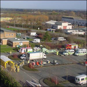 Wrexham Industrial Estate