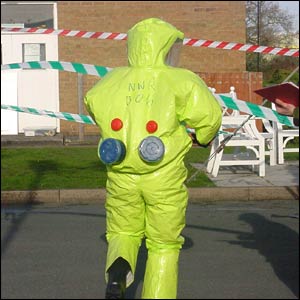 Protective clothing
