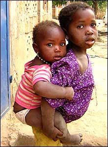 Children in Dande Toling