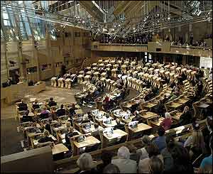 Scottish Parliament chamber